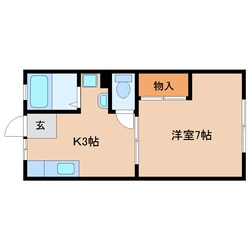 古庄駅 徒歩6分 1階の物件間取画像